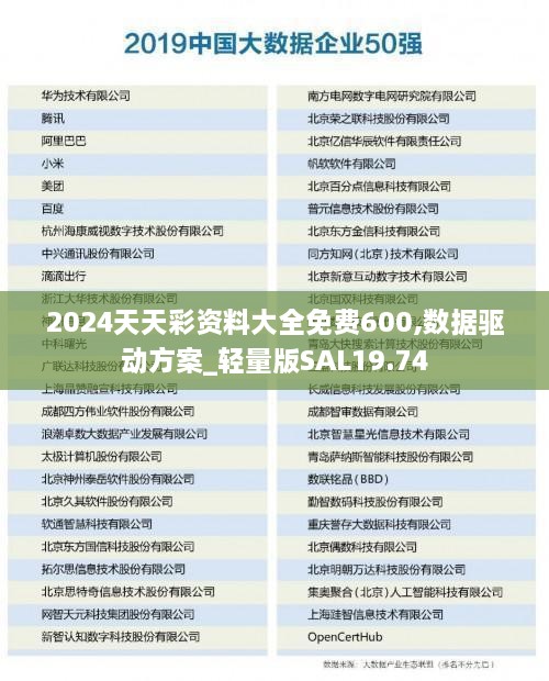 2024天天彩资料大全免费600,数据驱动方案_轻量版SAL19.74