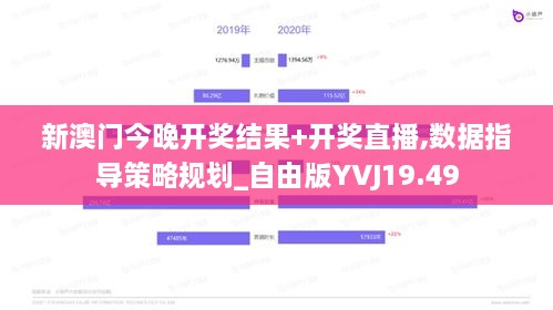 新澳门今晚开奖结果+开奖直播,数据指导策略规划_自由版YVJ19.49