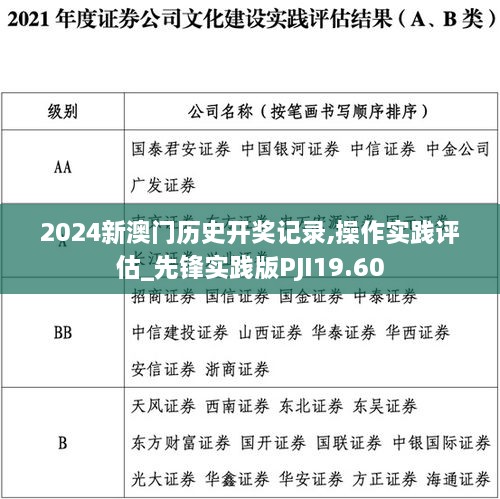 2024新澳门历史开奖记录,操作实践评估_先锋实践版PJI19.60