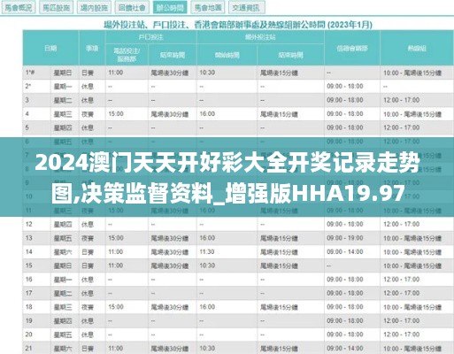 2024澳门天天开好彩大全开奖记录走势图,决策监督资料_增强版HHA19.97