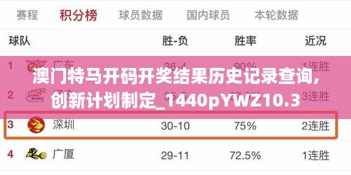 澳门特马开码开奖结果历史记录查询,创新计划制定_1440pYWZ10.3