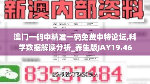 澳门一码中精准一码免费中特论坛,科学数据解读分析_养生版JAY19.46