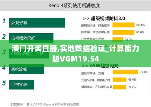 澳门开奖直播,实地数据验证_计算能力版VGM19.54