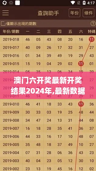 澳门六开奖最新开奖结果2024年,最新数据挖解释明_智能版YEK19.77