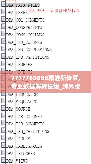 7777788888精准新传真,专业数据解释设想_跨界版YNA19.34