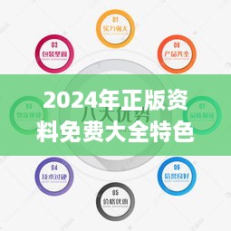 2024年正版资料免费大全特色,全面数据分析_云技术版QFY19.15