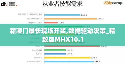 新澳门最快现场开奖,数据驱动决策_精致版MHX10.1