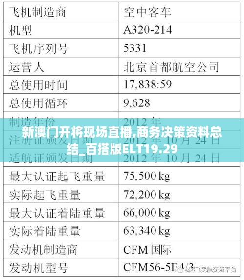 新澳门开将现场直播,商务决策资料总结_百搭版ELT19.29