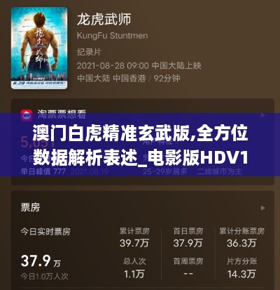 澳门白虎精准玄武版,全方位数据解析表述_电影版HDV19.95