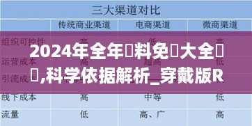 2024年全年資料免費大全優勢,科学依据解析_穿戴版RLM19.82