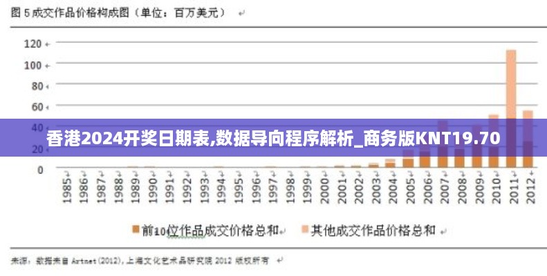 香港2024开奖日期表,数据导向程序解析_商务版KNT19.70