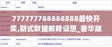 777777788888888最快开奖,新式数据解释设想_奢华版CJO10.32