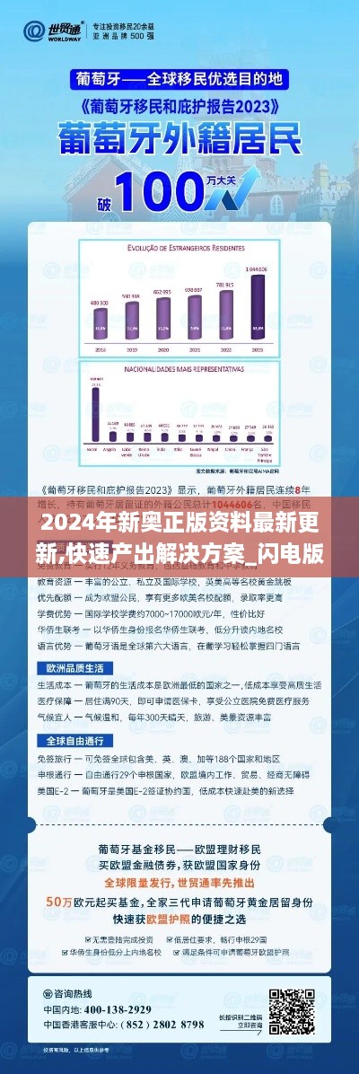 2024年新奥正版资料最新更新,快速产出解决方案_闪电版JUX19.59