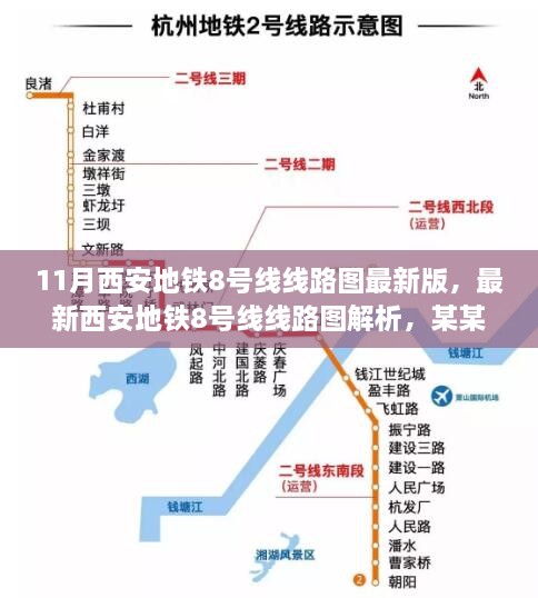 西安地铁8号线线路图最新版深度解析与探讨，最新线路图及观点探讨