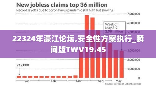 22324年濠江论坛,安全性方案执行_瞬间版TWV19.45