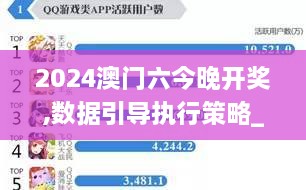 2024澳门六今晚开奖,数据引导执行策略_体现版IBX19.47