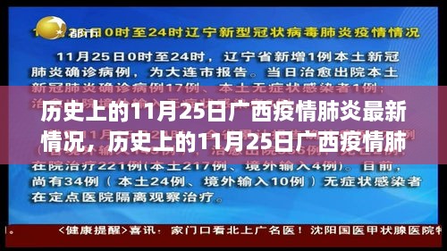 历史上的11月25日广西疫情肺炎最新情况分析概览