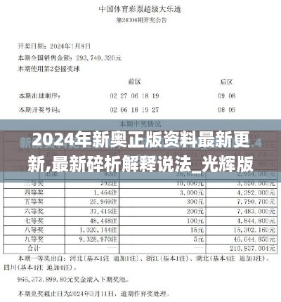 2024年新奥正版资料最新更新,最新碎析解释说法_光辉版HFI10.81