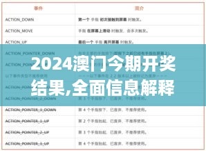 2024澳门今期开奖结果,全面信息解释定义_别致版GKT19.85