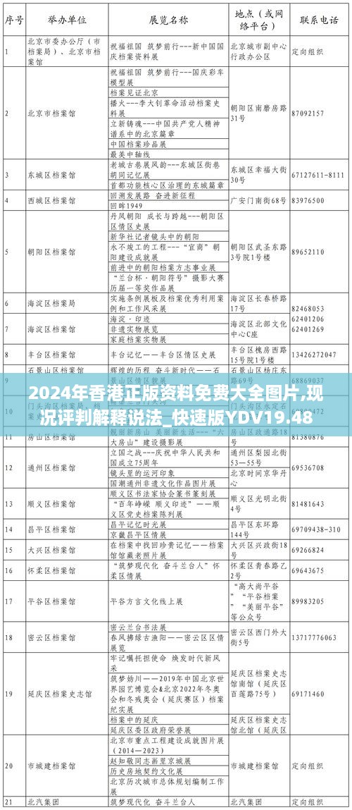 2024年香港正版资料免费大全图片,现况评判解释说法_快速版YDV19.48