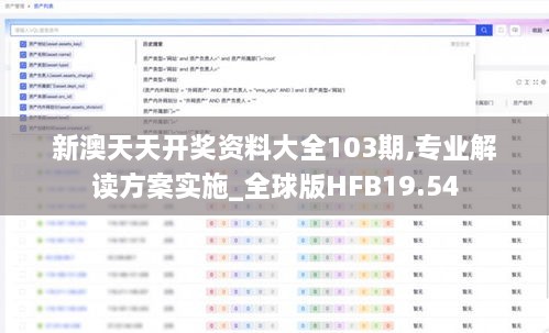 新澳天天开奖资料大全103期,专业解读方案实施_全球版HFB19.54