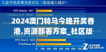 2024澳门特马今晚开奖香港,资源部署方案_社区版YVT19.56