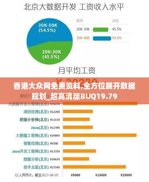 香港大众网免费资料,全方位展开数据规划_超高清版BUQ19.79