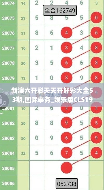 新澳六开彩天天开好彩大全53期,国际事务_娱乐版CLS19.73