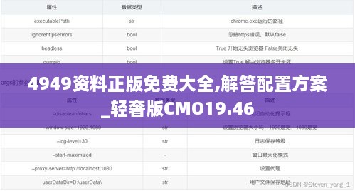 4949资料正版免费大全,解答配置方案_轻奢版CMO19.46