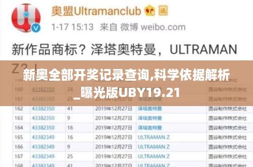 新奥全部开奖记录查询,科学依据解析_曝光版UBY19.21