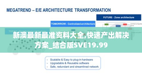 新澳最新最准资料大全,快速产出解决方案_结合版SVE19.99