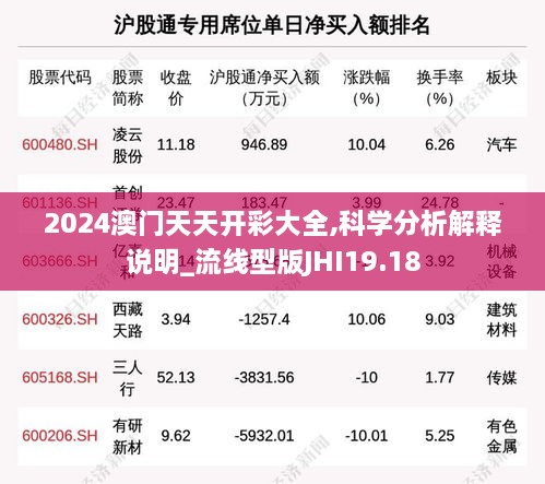 2024澳门天天开彩大全,科学分析解释说明_流线型版JHI19.18