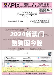 2024新澳门跑狗图今晚特,专业地调查详解_复古版LAV19.16