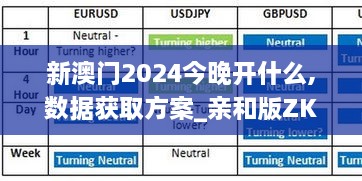 新澳门2024今晚开什么,数据获取方案_亲和版ZKB19.33