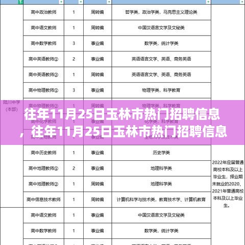 新闻资讯 第553页