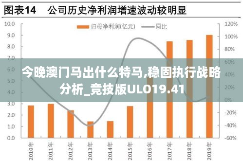 新闻资讯 第552页