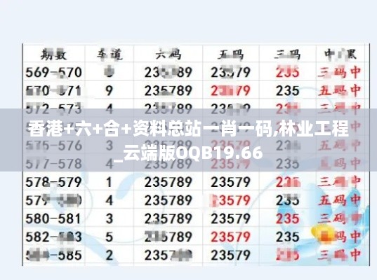 香港+六+合+资料总站一肖一码,林业工程_云端版OQB19.66