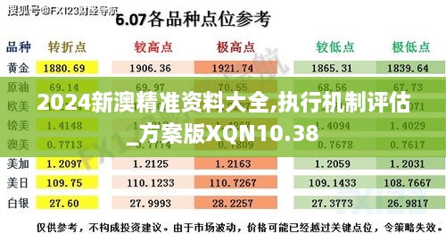 2024新澳精准资料大全,执行机制评估_方案版XQN10.38