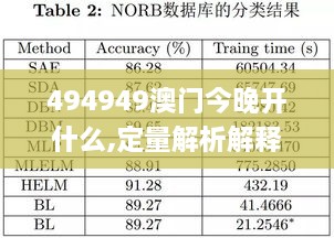 494949澳门今晚开什么,定量解析解释法_敏捷版KMD19.27