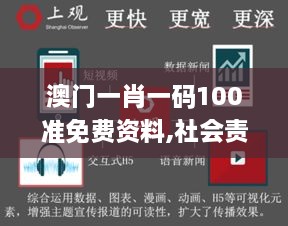 澳门一肖一码100准免费资料,社会责任实施_传达版EUL19.18