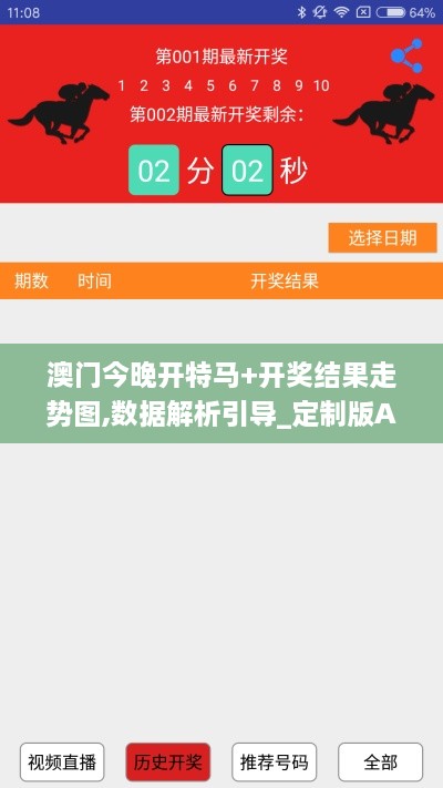 澳门今晚开特马+开奖结果走势图,数据解析引导_定制版AHV19.39