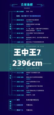 王中王72396cm最准一肖,專家解析意見_个人版SDK10.82