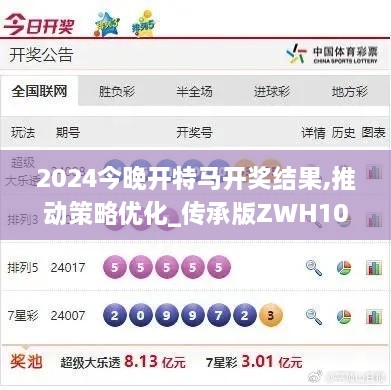 2024今晚开特马开奖结果,推动策略优化_传承版ZWH10.45