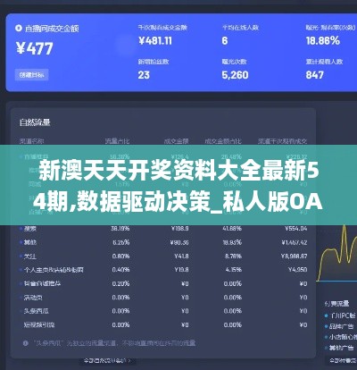 新澳天天开奖资料大全最新54期,数据驱动决策_私人版OAA19.31