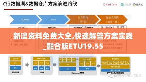 新澳资料免费大全,快速解答方案实践_融合版ETU19.55