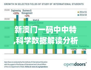 新澳门一码中中特,科学数据解读分析_活动版AYQ19.39