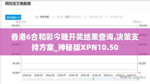 香港6合和彩今晚开奖结果查询,决策支持方案_神秘版XPN10.50