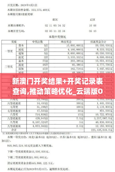 新澳门开奖结果+开奖记录表查询,推动策略优化_云端版ORG19.62