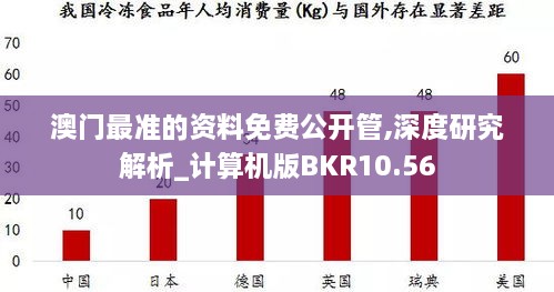 澳门最准的资料免费公开管,深度研究解析_计算机版BKR10.56