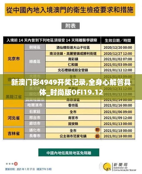 新澳门彩4949开奖记录,全身心解答具体_时尚版OFI19.12